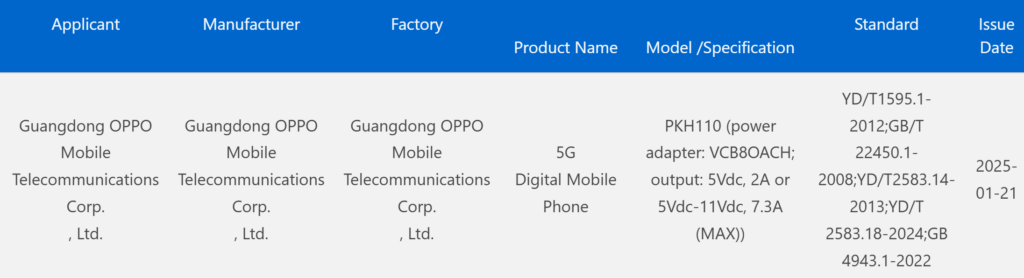 Oppo Find N5 PKH110