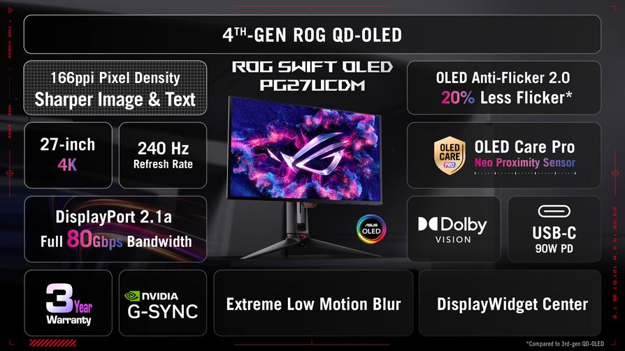 ASUS ROG Swift OLED PG27UCDM