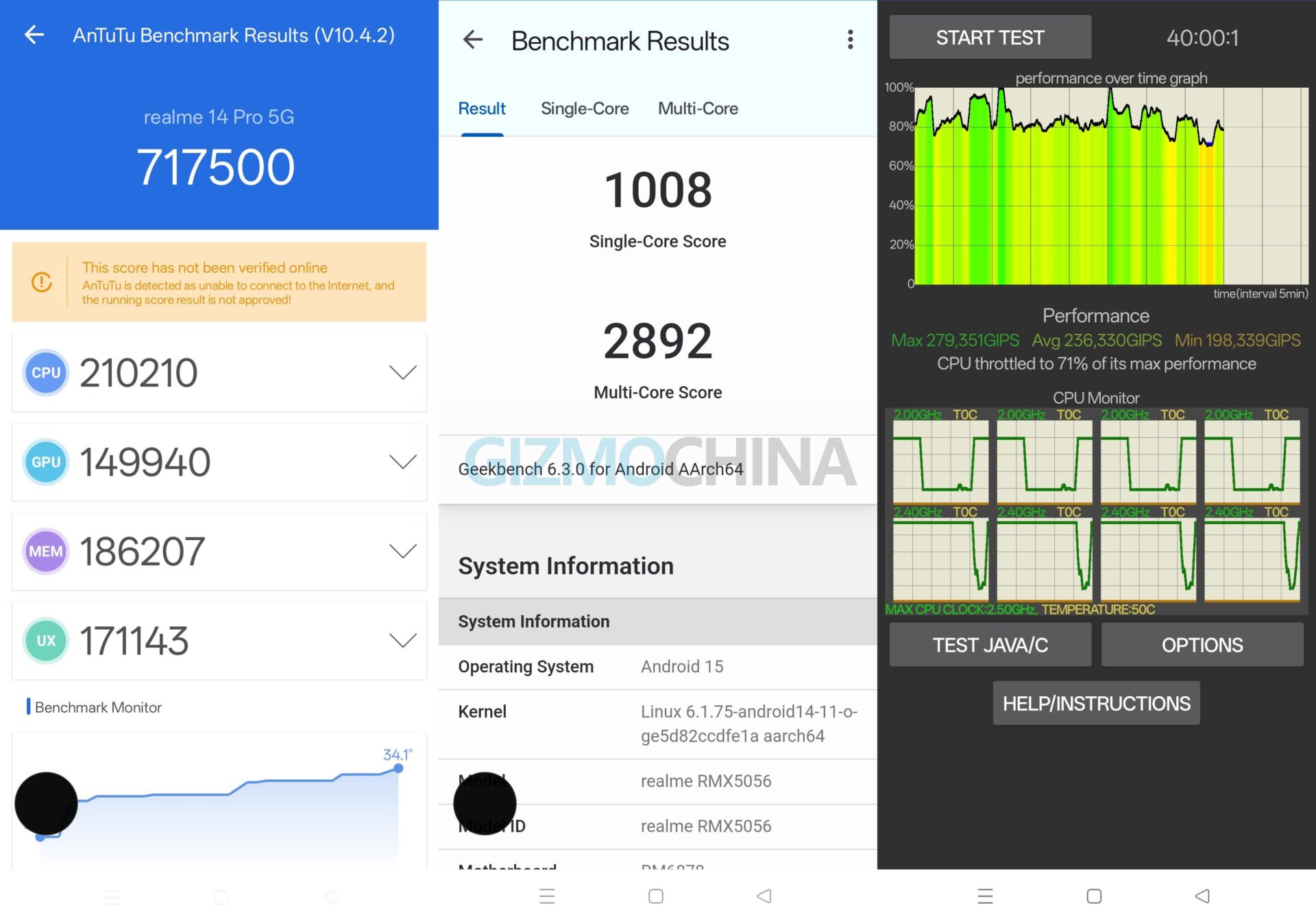 Realme 14 Pro review: A balanced upgrade with a surprising camera trade ...