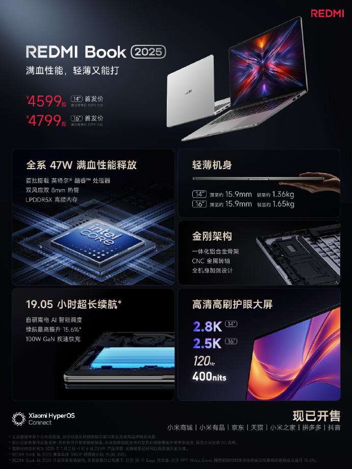 Xiaomi Redmi Book 14/16 2025 launched with Intel Core 5-220H, 2.5K/2.8K ...