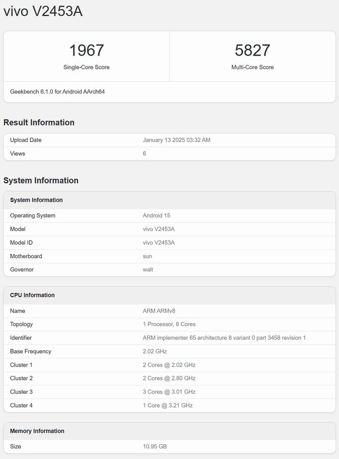 Alleged iQOO Z10 Turbo Geekbench 