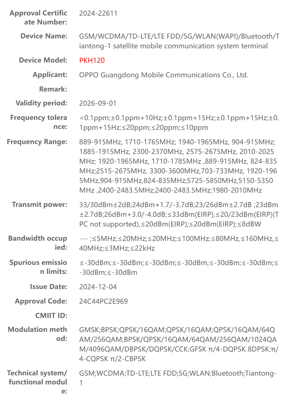 Oppo Find N5 (PKH120) radio certification