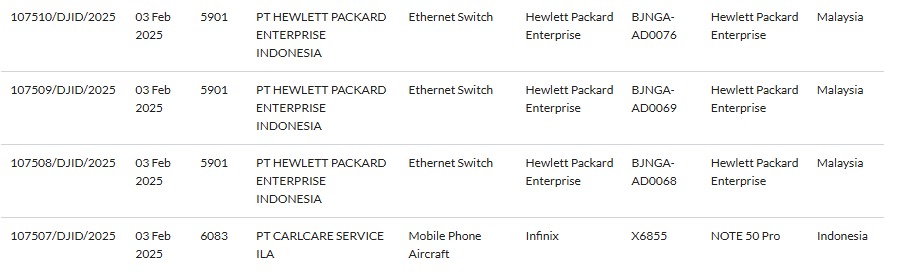 Infinix Note 50 series 