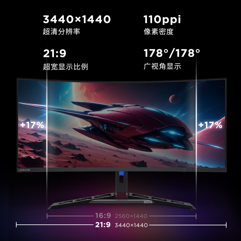 Lenovo Legion R34w-30