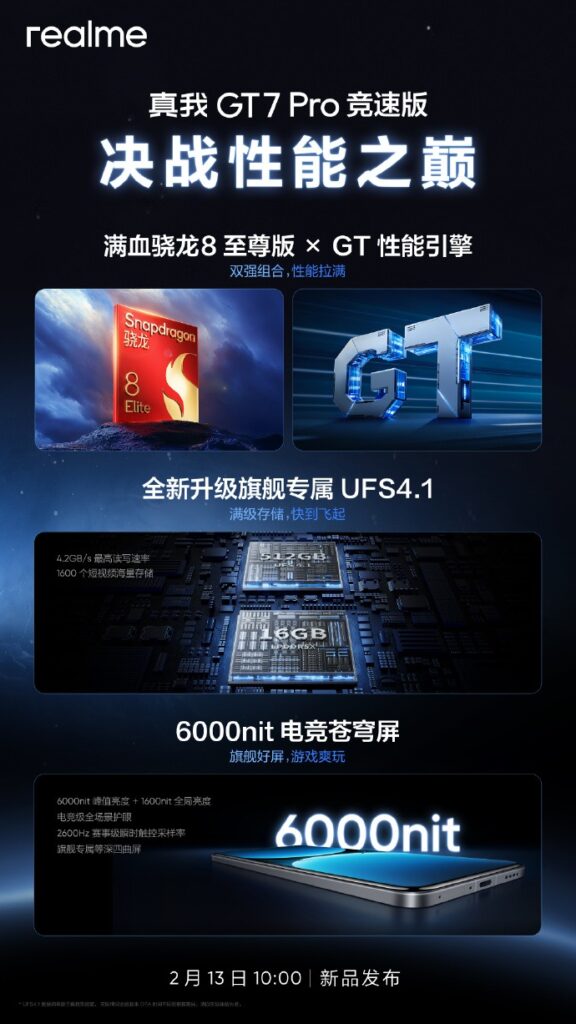 Realme GT 7 Pro Teaser