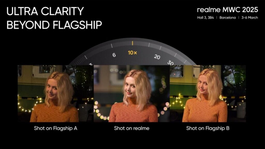 Realme Ultra flagship's camera capabilties