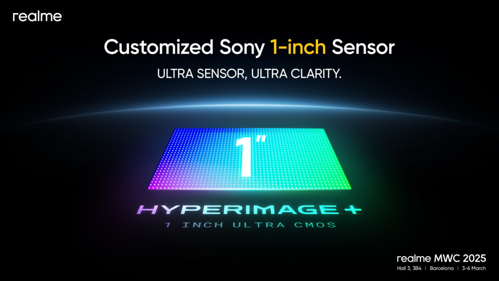 Realme Ultra customized 1-inch Sony lens
