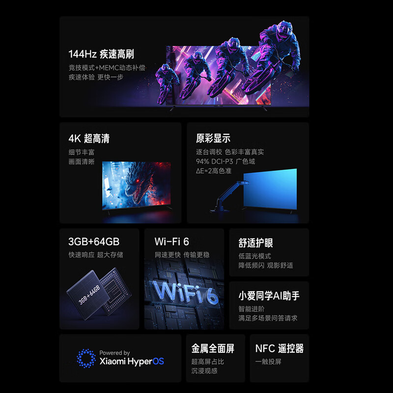 Redmi Smart TV A Pro 2025 Energy-Saving Edition
