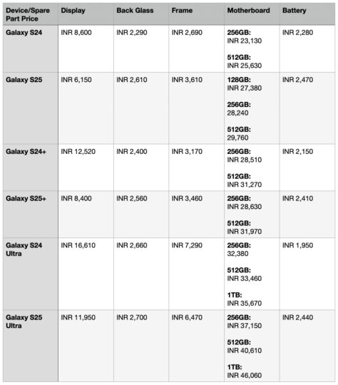 Mi TPD.T950X4.PB793 Dead Motherboard Repair - YouTube