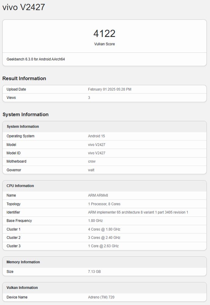 Vivo V50 Geekbench listing