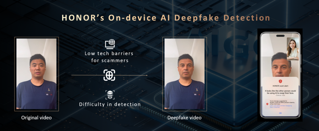 HONOR AI-powered Deepfake Detection