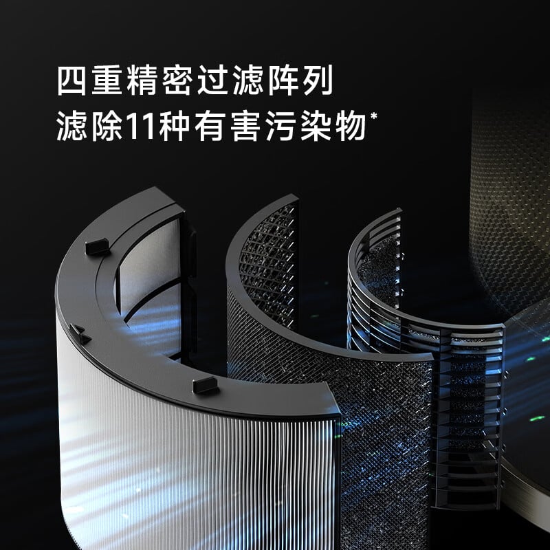 Dreame PM20 Air Purifier