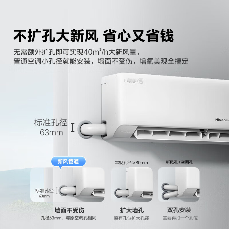 Hisense X3 Pro air conditioner