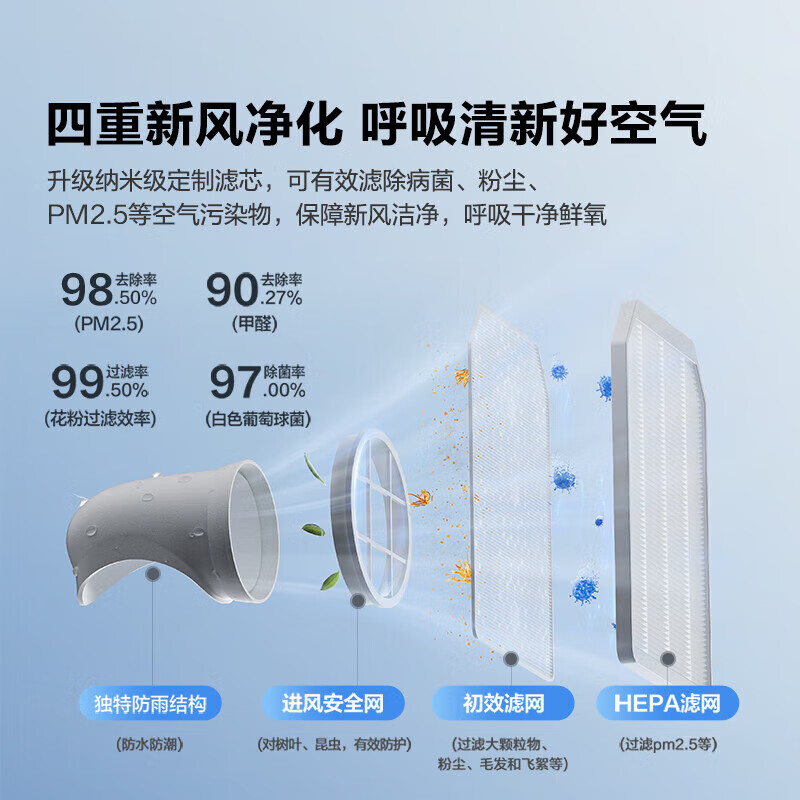 Hisense X3 Pro air conditioner