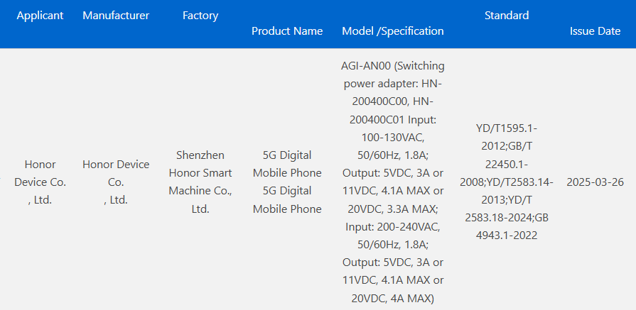 Honor AGI-AN00 3C certified