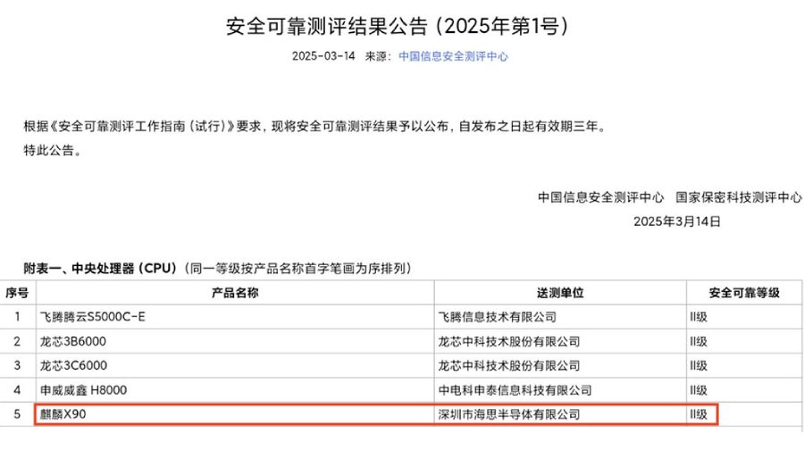 Huawei Kirin X90 PC chip