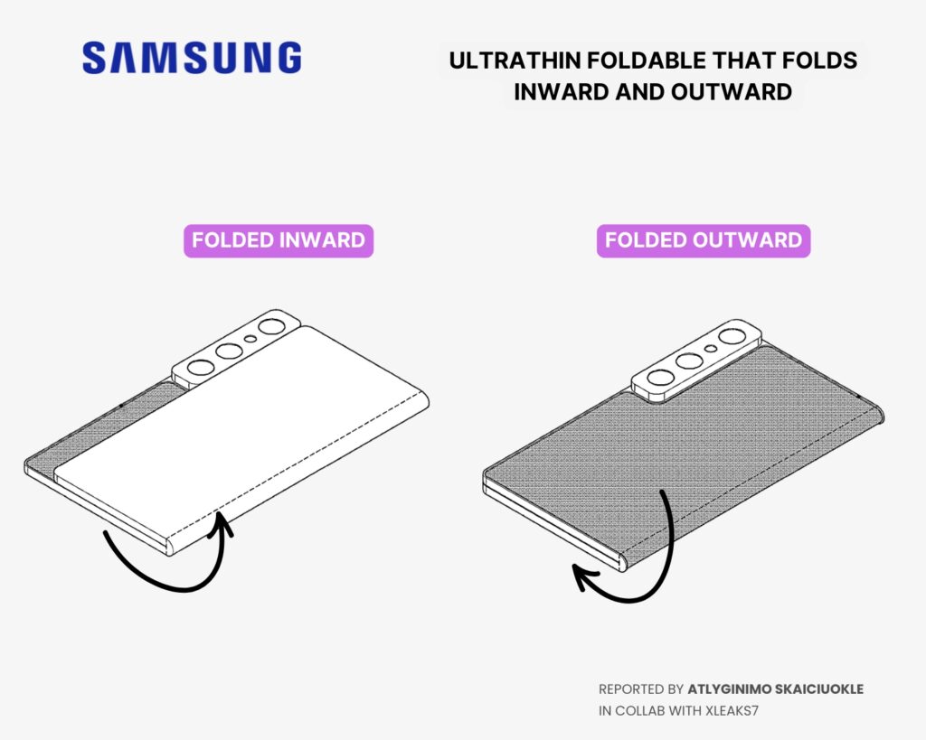 Samsung foldable that can fold 360 degrees
