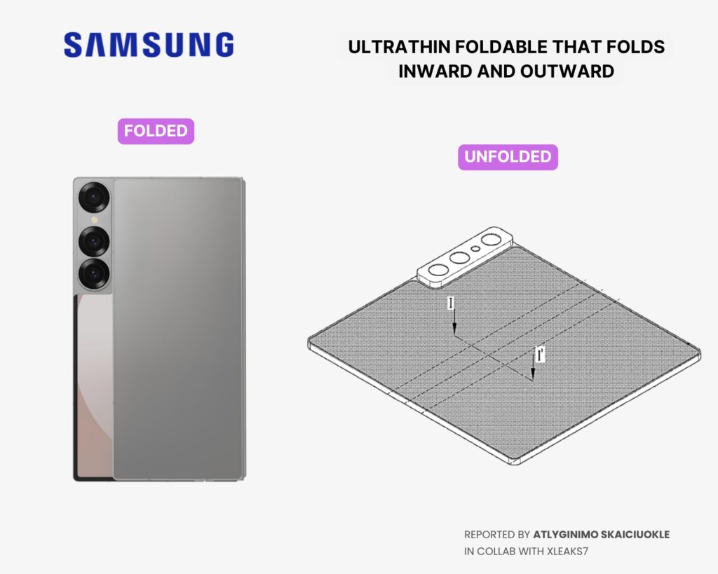 Samsung foldable that can fold 360 degrees