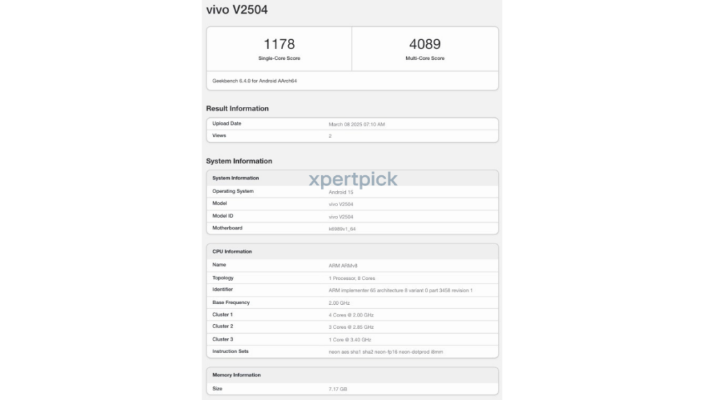 Vivo V2504 Geekbench