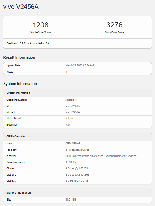 Vivo Y300 Pro+ Geekbench