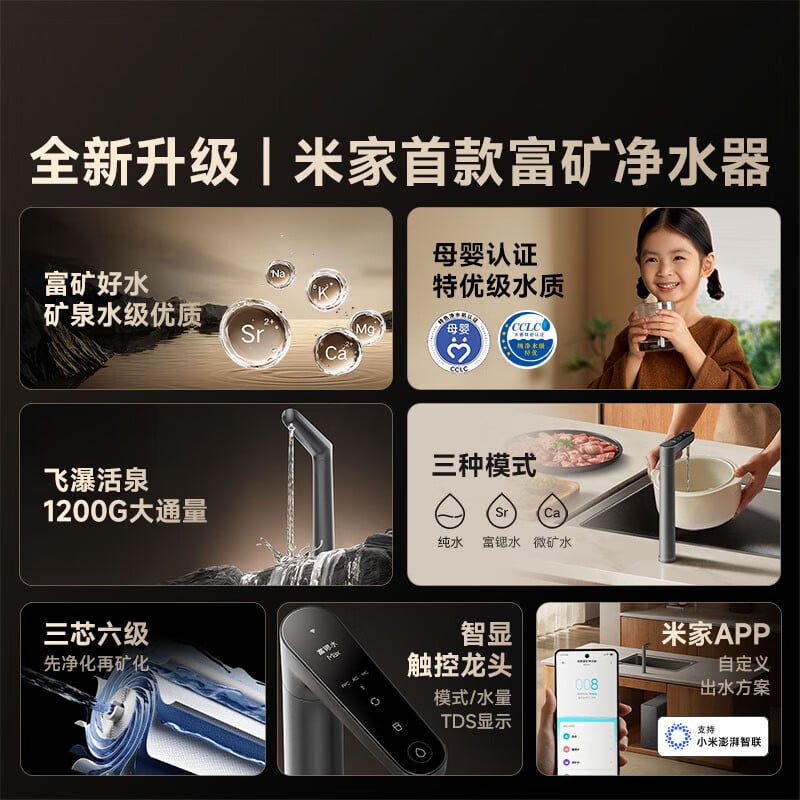 Xiaomi Mijia Water Purifier 1200G