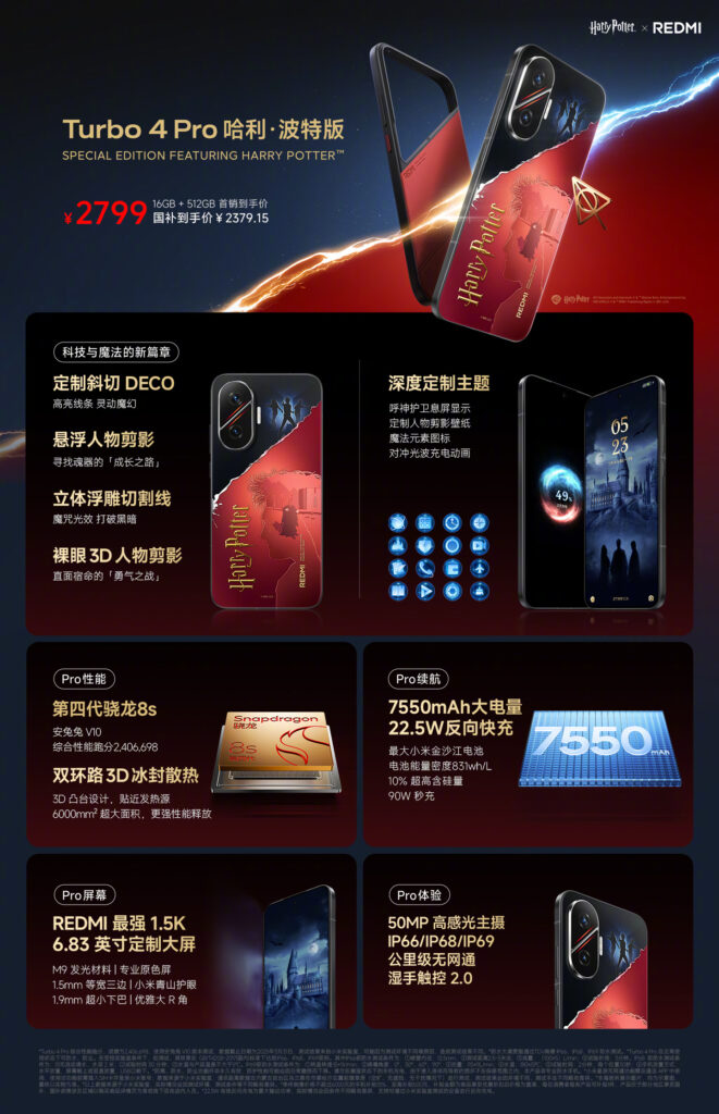 Redmi Turbo 4 Pro Harry Potter Edition