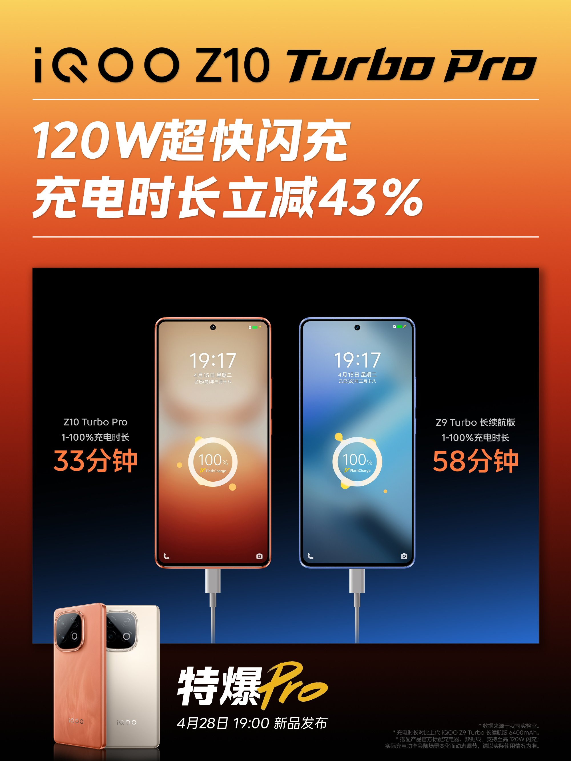 iQOO Z10 Turbo Pro charging
