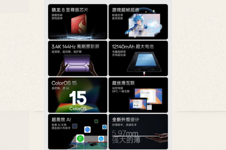 OnePlus Pad 2 Pro Specifications