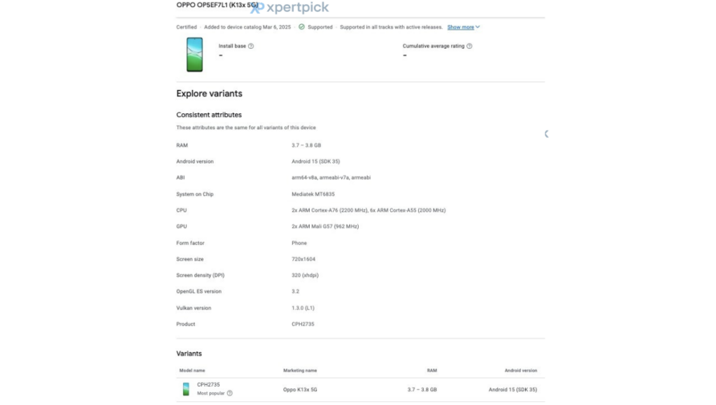 Oppo K13x Google Play Console listing
