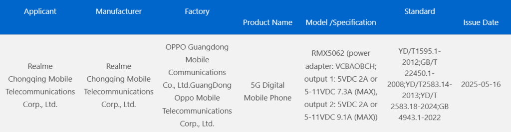 Realme Neo 7 Turbo 3C certified