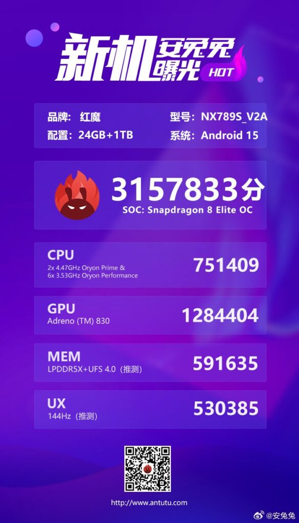 Red Magic 10S Pro+ AnTuTu listing