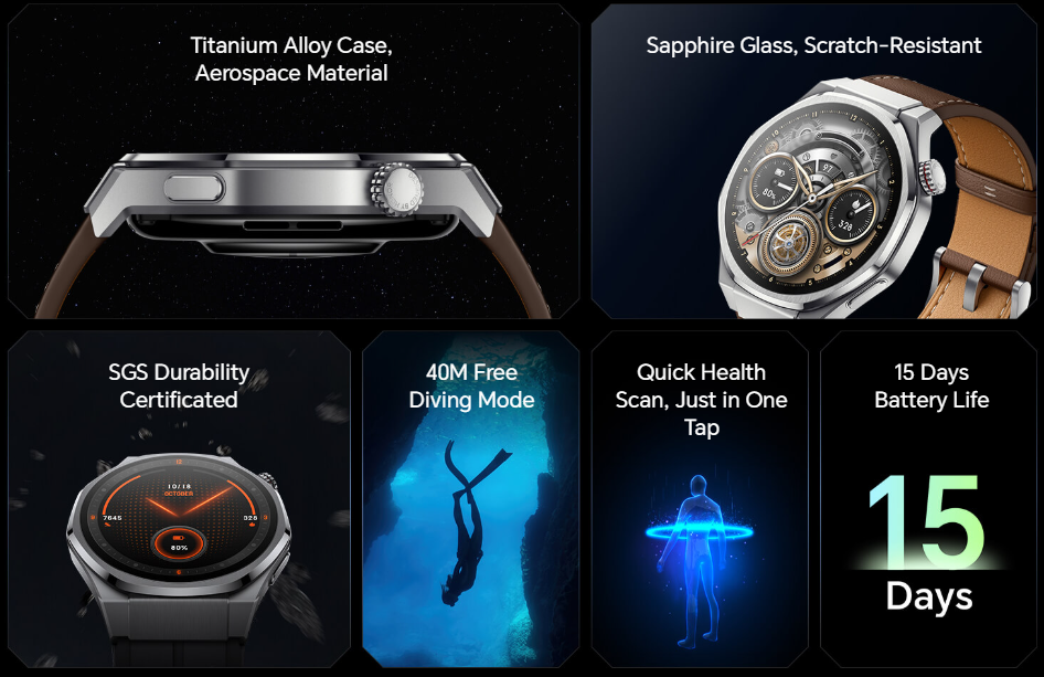 Honor Watch 5 Ultra features