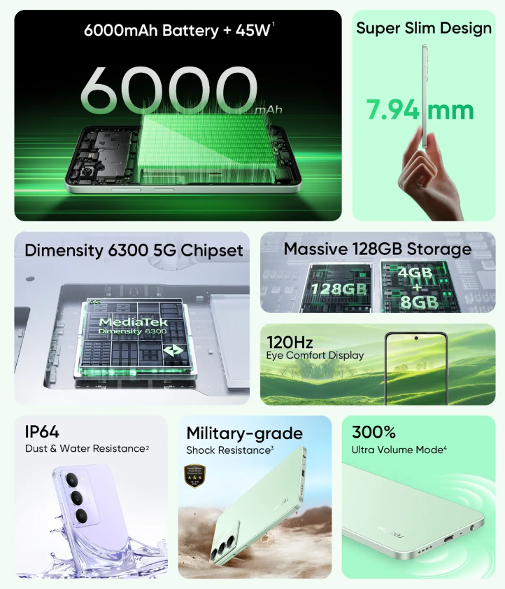Realme C73 5G
