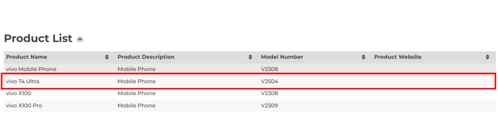 Vivo T4 Ultra Bluetooth SIG
