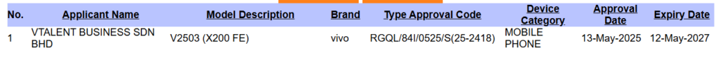 Vivo X200 FE SIRIM certified