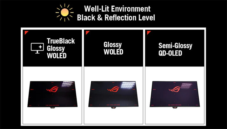 asus 540 hz gen 4 woled
