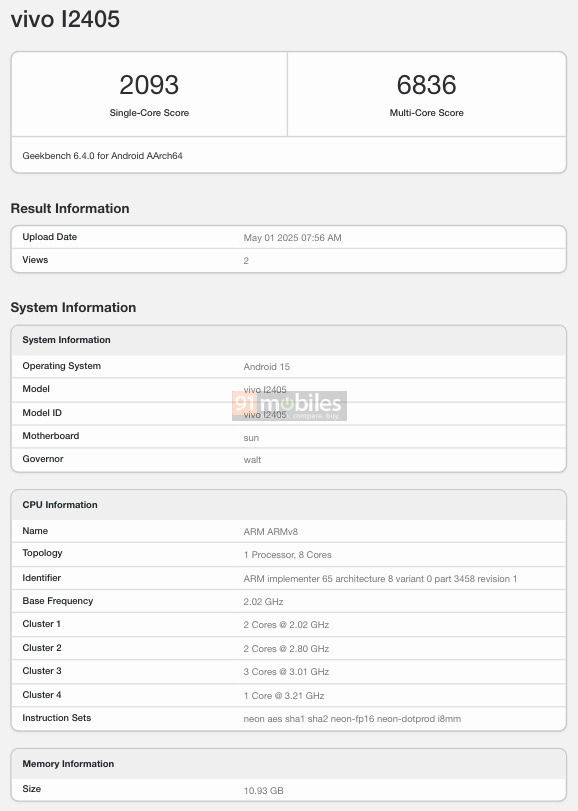 iQOO Neo 10 Geekbench 1