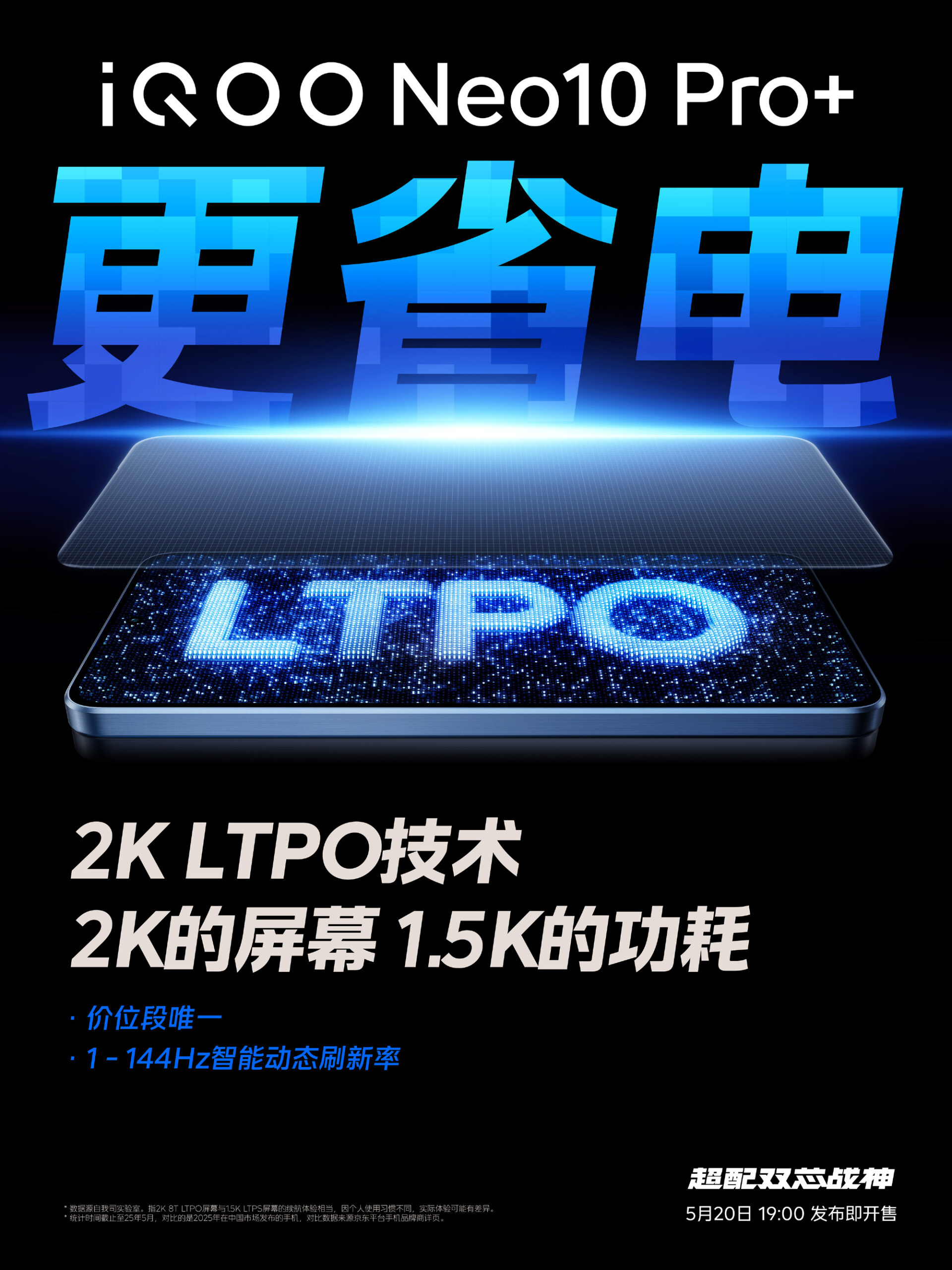 iQOO Neo 10 Pro+ display specs