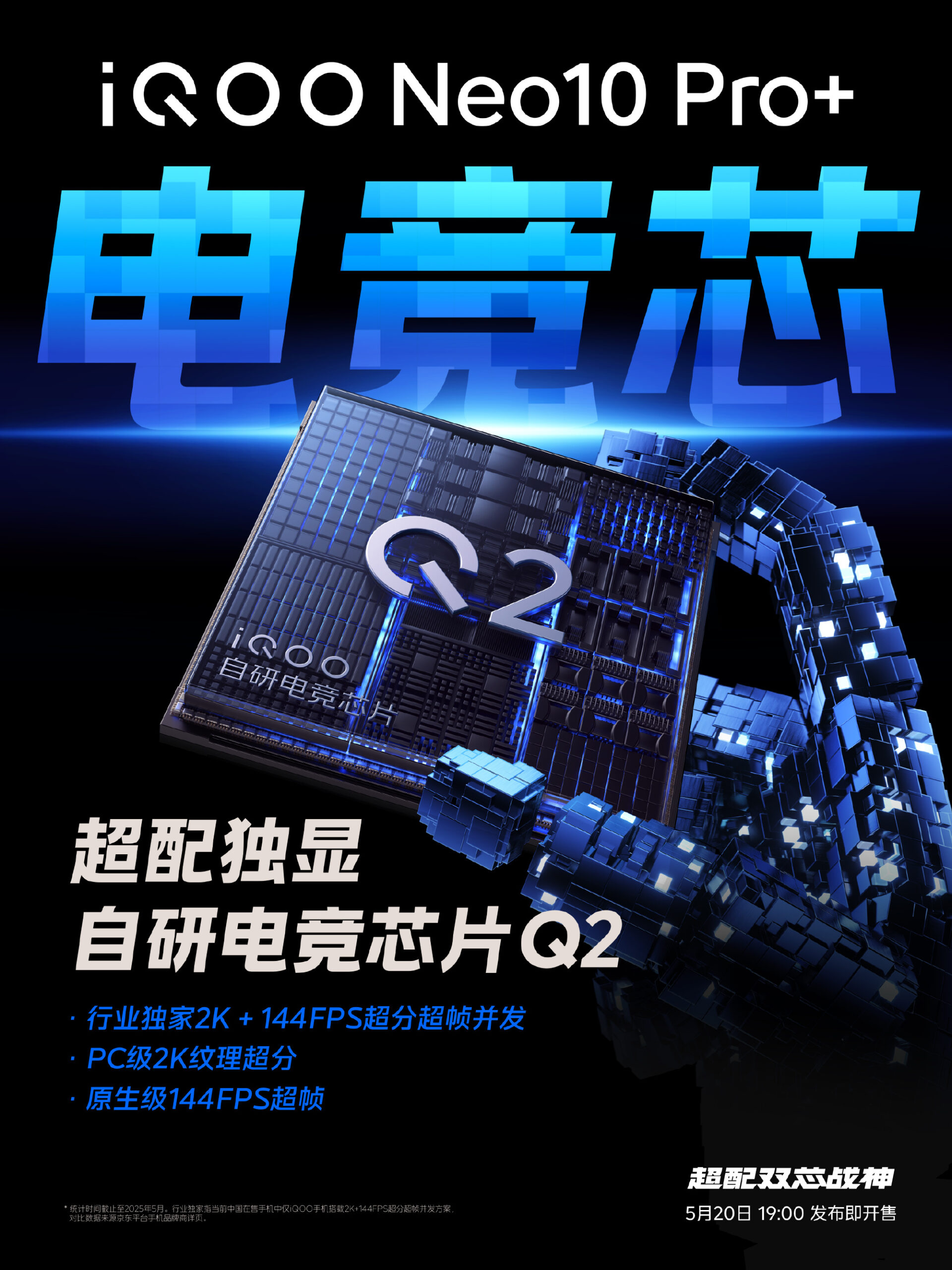 iQOO Neo 10 Pro+ display specs