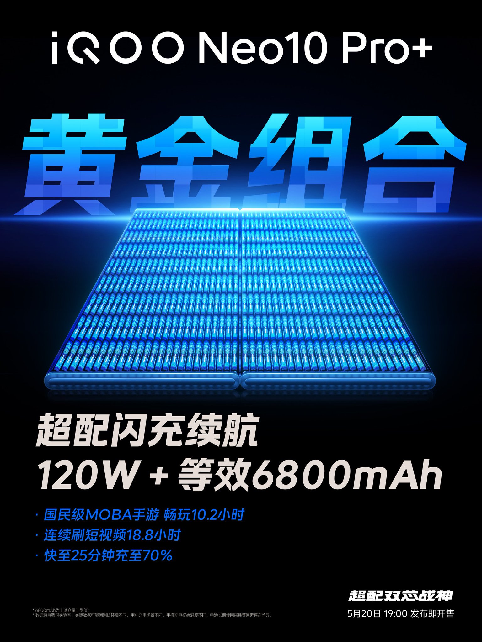 iQOO Neo 10 Pro+ battery and charging