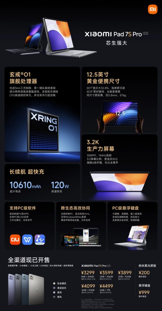 Xiaomi Pad 7S Pro