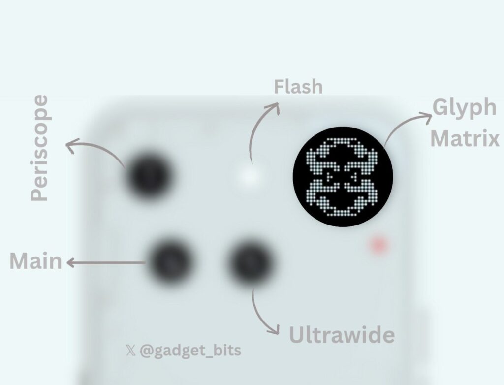 Nothing phone 3 specs leak