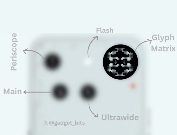 Nothing phone 3 specs leak