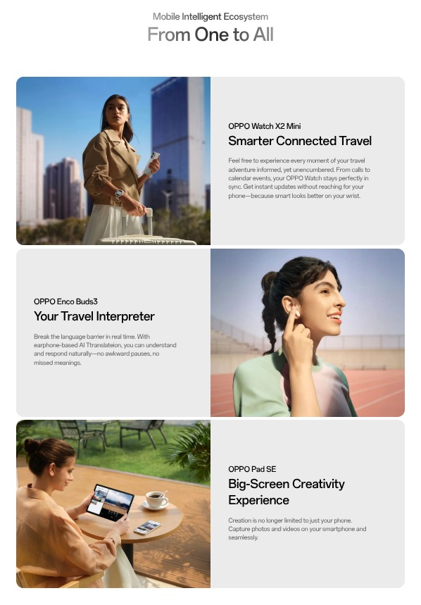 OPPO Reno 14 Series 5G