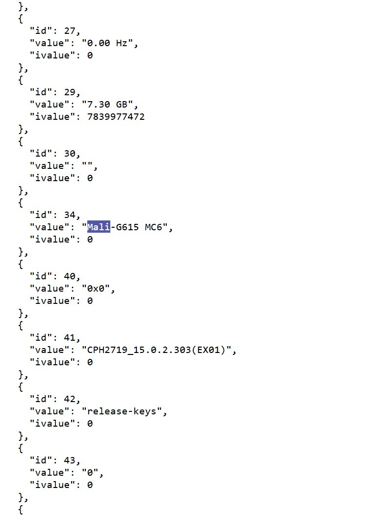 OnePlus Nord CE 5 Geekbench's source code
