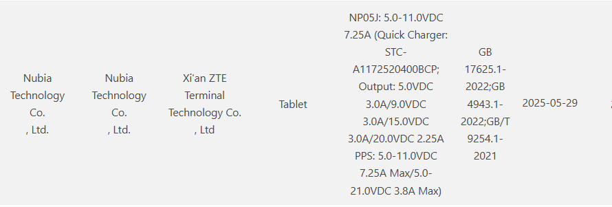 Red Magic Gaming Tablet 3 Pro 3C certified