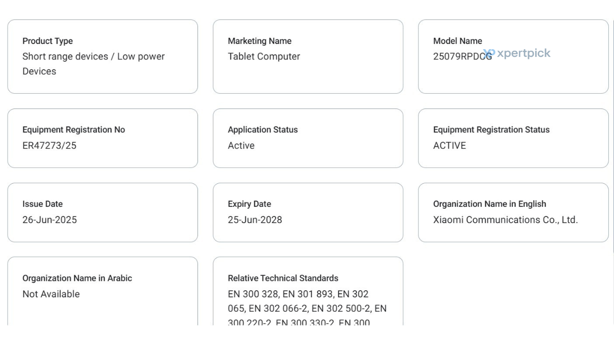 Redmi K Pad TDRA certified