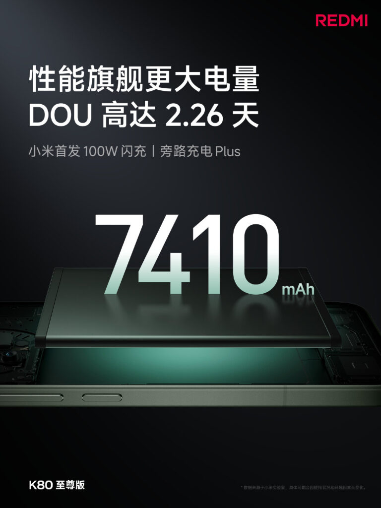 Redmi K80 अल्ट्रा स्पेक्स