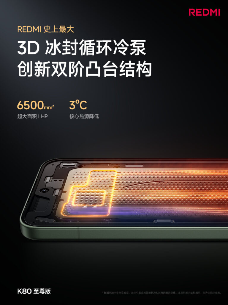 Redmi K80 अल्ट्रा स्पेक्स