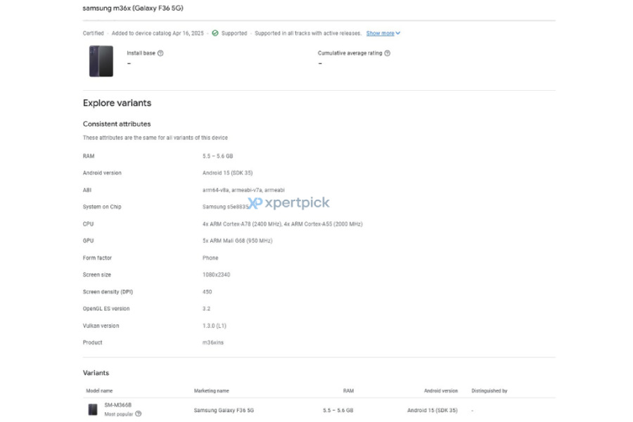 Samsung Galaxy F36 google play console listing